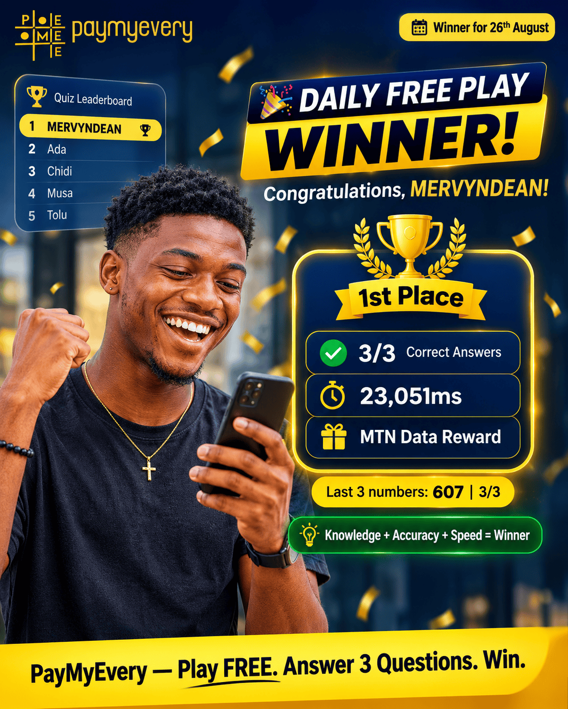 How Free Daily Quiz Challenges Work: Airtime and Data Rewards Explained